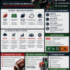 CFL Betting Explained – Canadian Football Odds, Spreads & Betting Basics