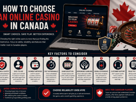 How to Choose an Online Casino in Canada – Safe & Trusted Guide