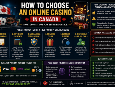 How to Choose an Online Casino in Canada – Safety, Payments & Player Protection