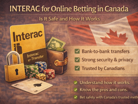 INTERAC for Online Betting in Canada – Is It Safe and How It Works