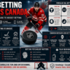 NHL Betting Basics Canada – Beginner Guide to Hockey Betting, Odds & Common Mistakes