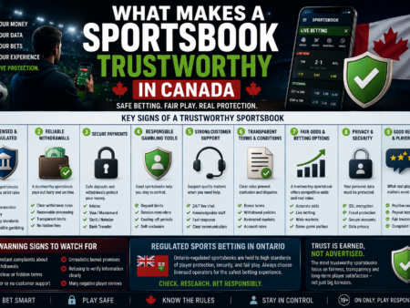 What Makes a Sportsbook Trustworthy in Canada – Safety, Withdrawals & Player Protection