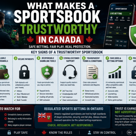 What Makes a Sportsbook Trustworthy in Canada – Safety, Withdrawals & Player Protection