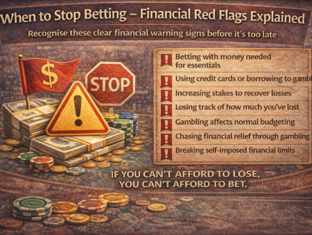 When to Stop Betting – Financial Red Flags Explained